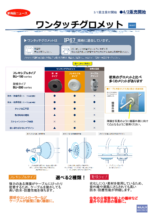 この企業の関連カタログの表紙