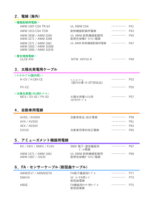 カタログの表紙
