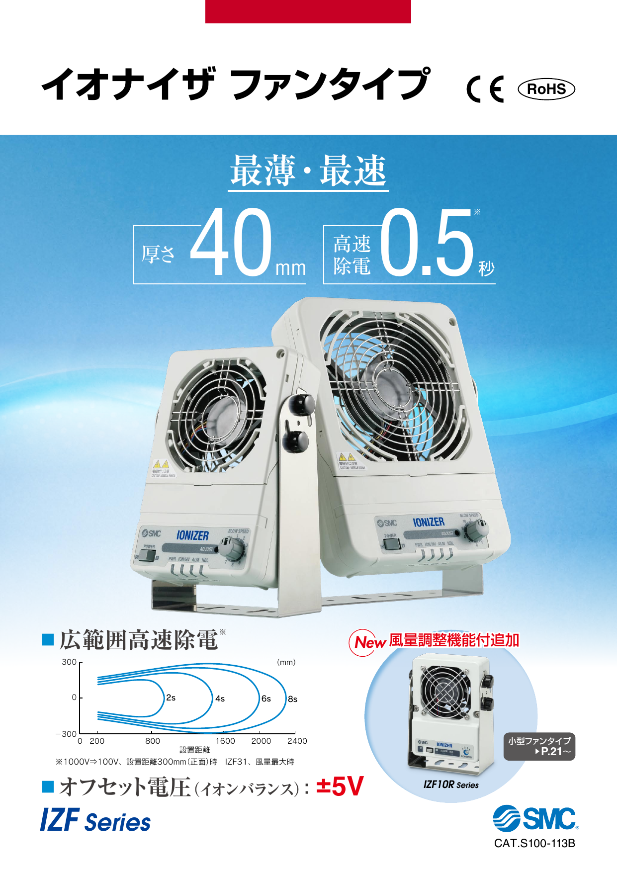 この企業の関連カタログの表紙