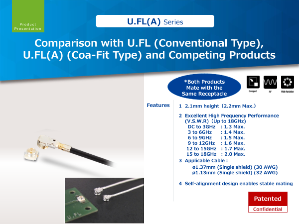 U.FLA Comparison
