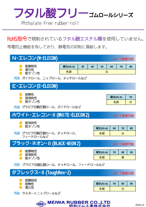 カタログの表紙
