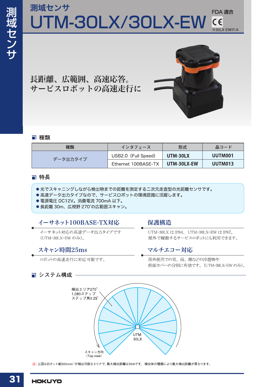 測域センサ【データ出力タイプ】UTM-30LX-EW（北陽電機株式会社）の