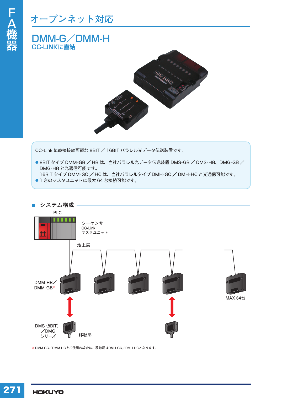 光データ伝送装置【各種オープンネットワーク対応タイプ】DMM(北陽電機株式会社)のカタログ無料ダウンロード|製造業向けカタログポータル
