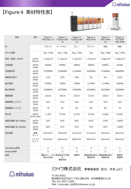 この企業の関連カタログの表紙