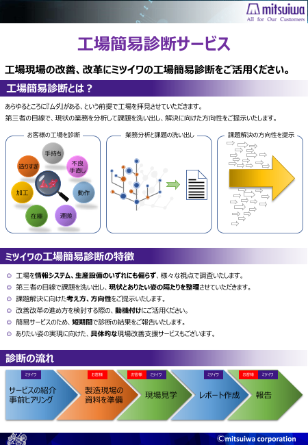 この企業の関連カタログの表紙