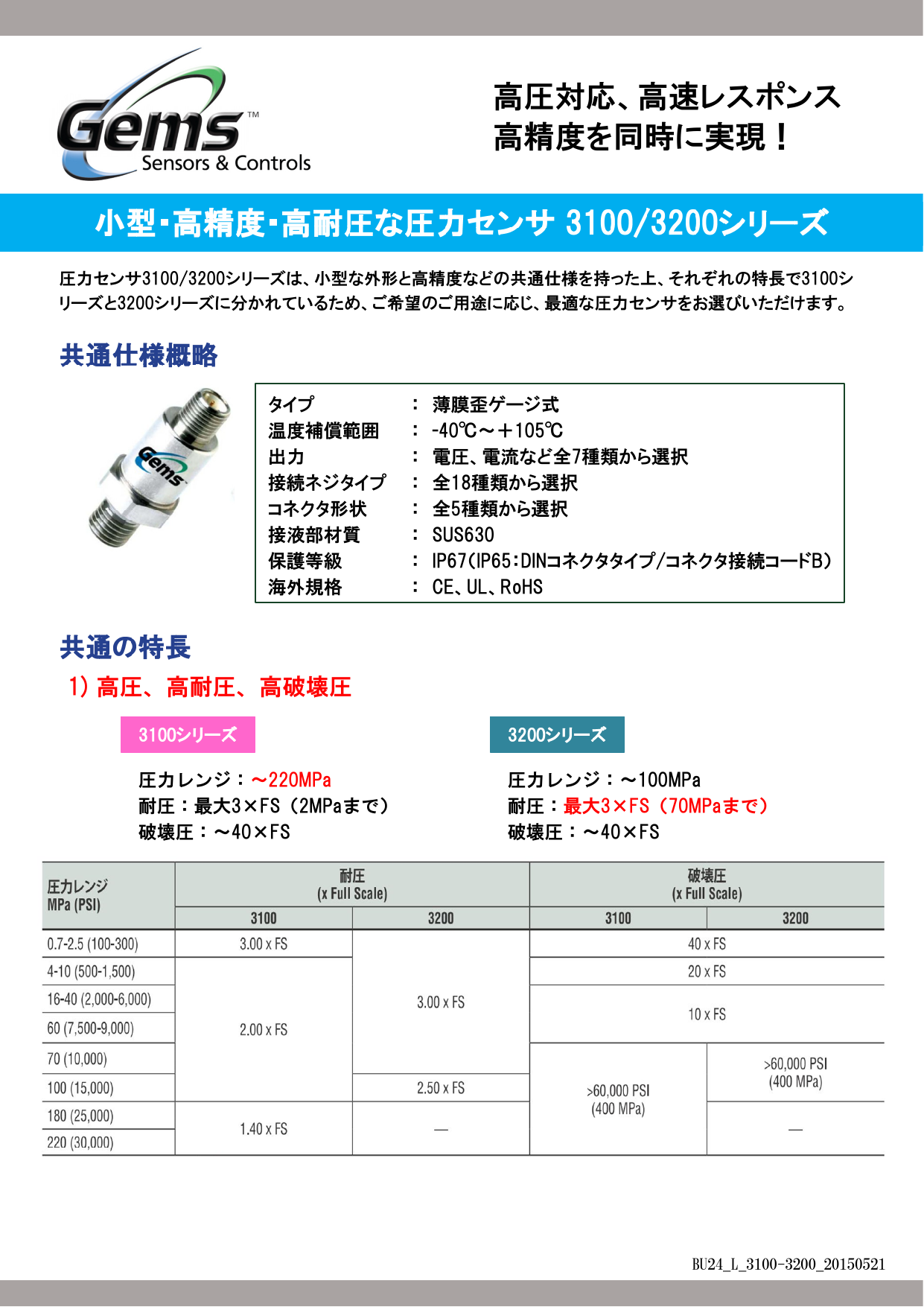 22009円 大人も着やすいシンプルファッション Ye pf 150 psiステンレス鋼圧力センサー1 8 nptコネクタの正確な測定を備えたスレッド Color : SENSOR ONLY