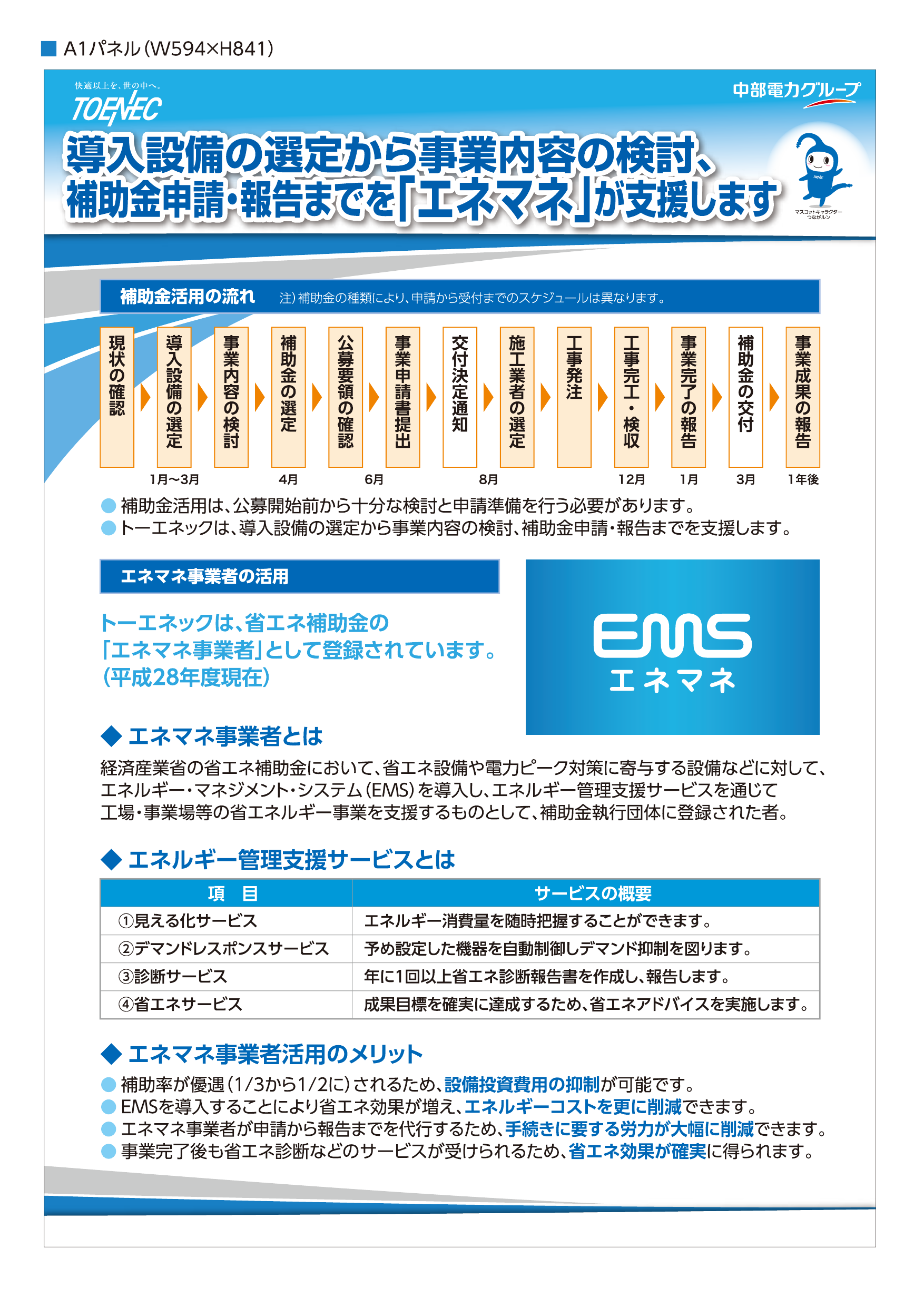 この企業の関連カタログの表紙