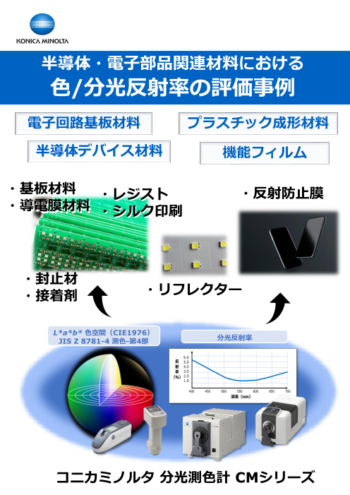 カタログの表紙