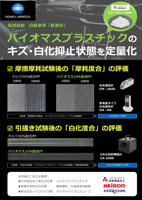バイオマプラスチックのキズ・白化抑止状態を定量化