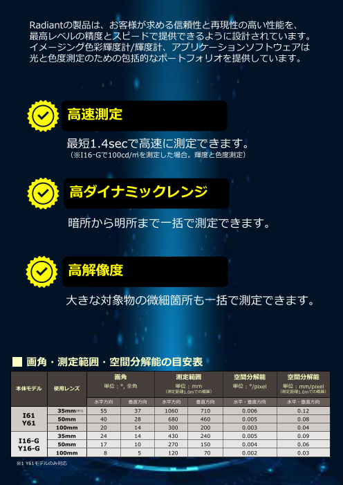 カタログの表紙