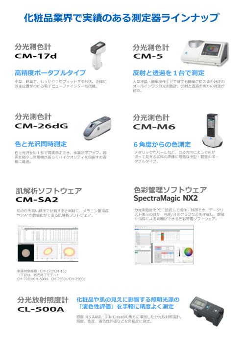 カタログの表紙