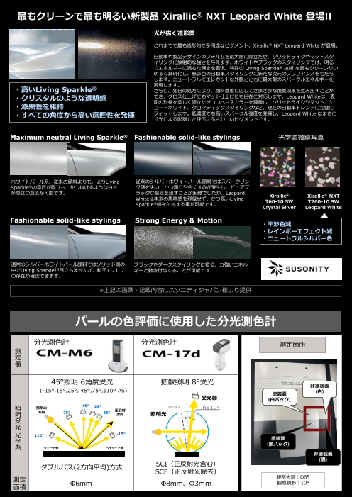カタログの表紙