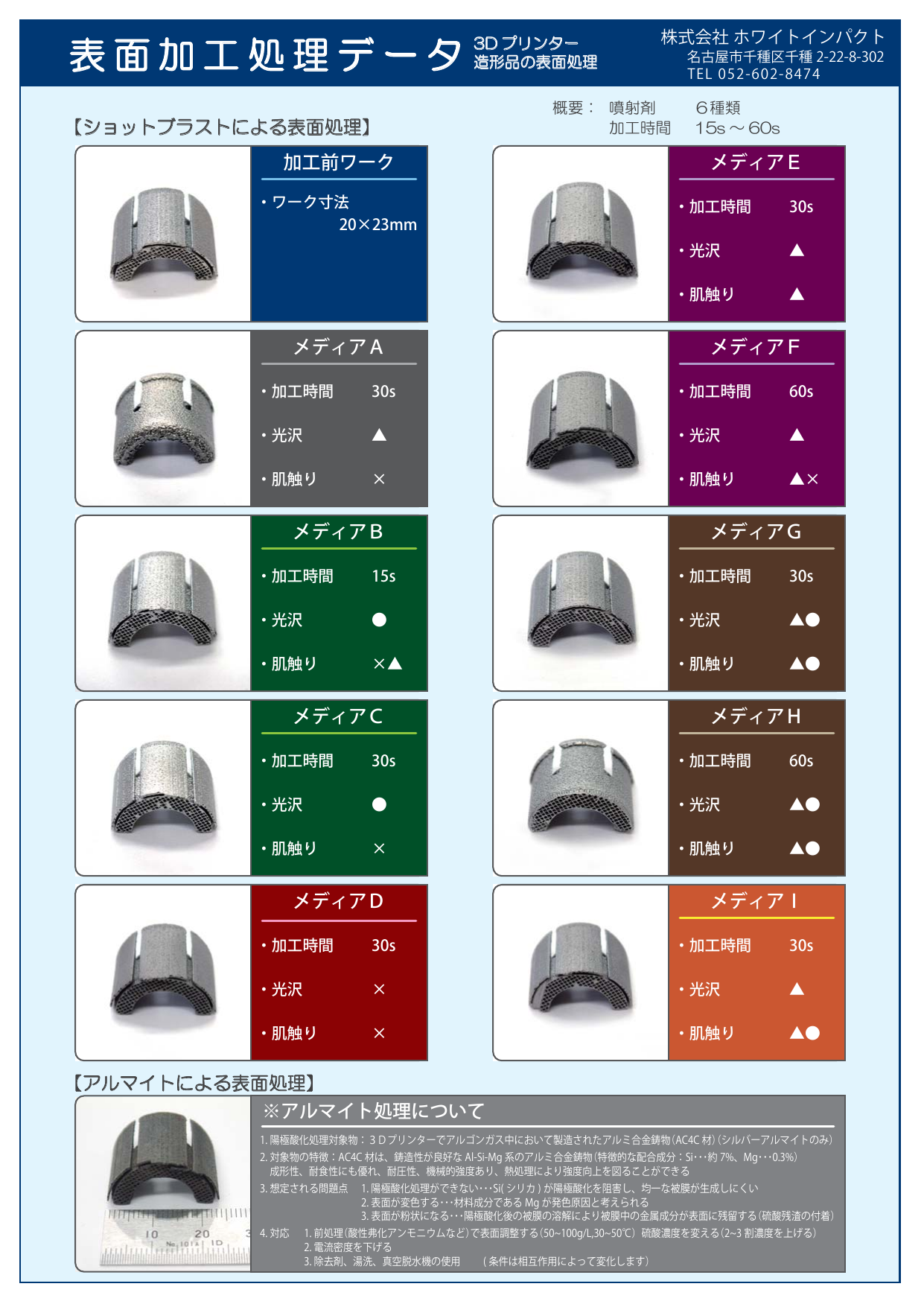 この企業の関連カタログの表紙