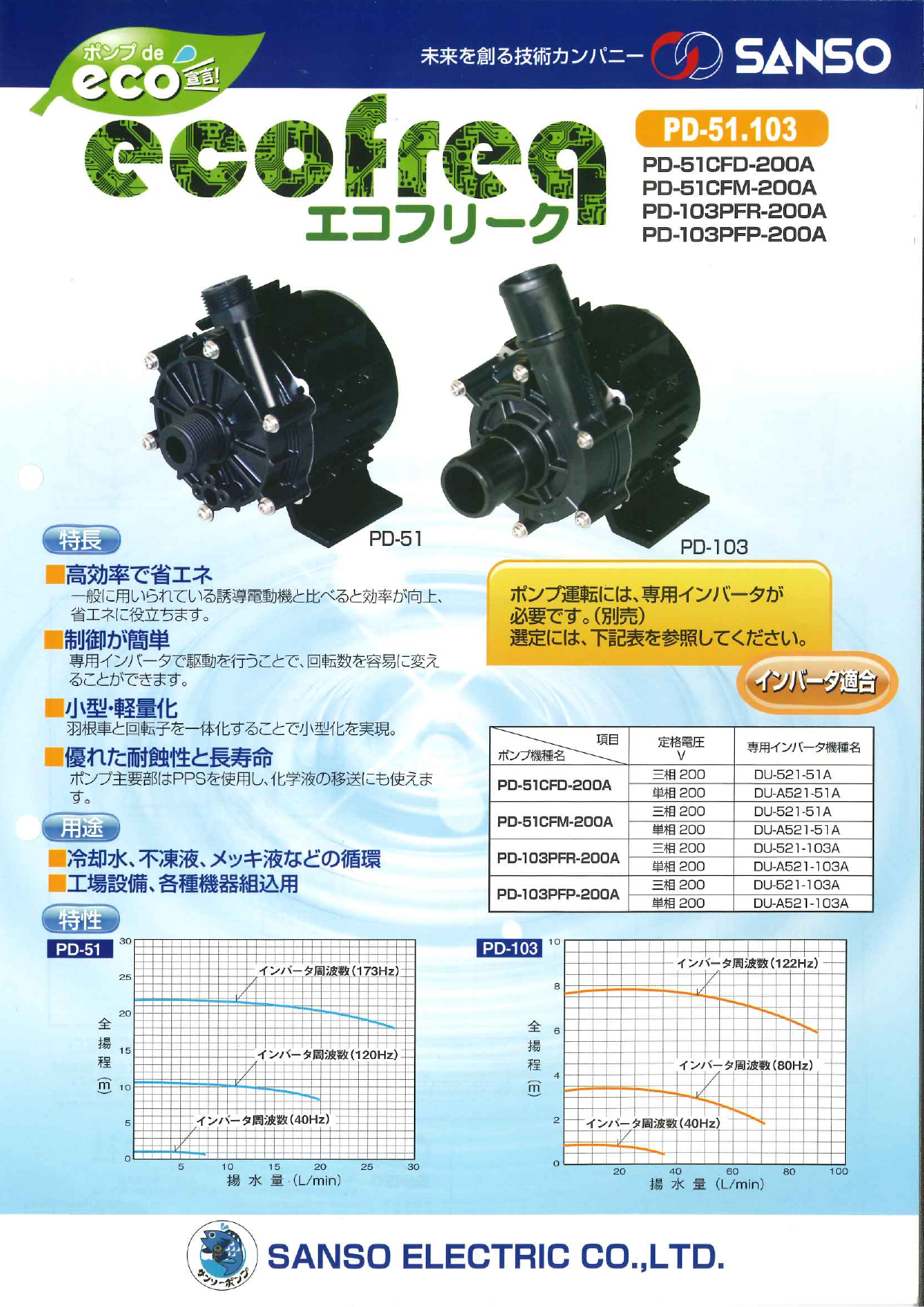 この企業の関連カタログの表紙