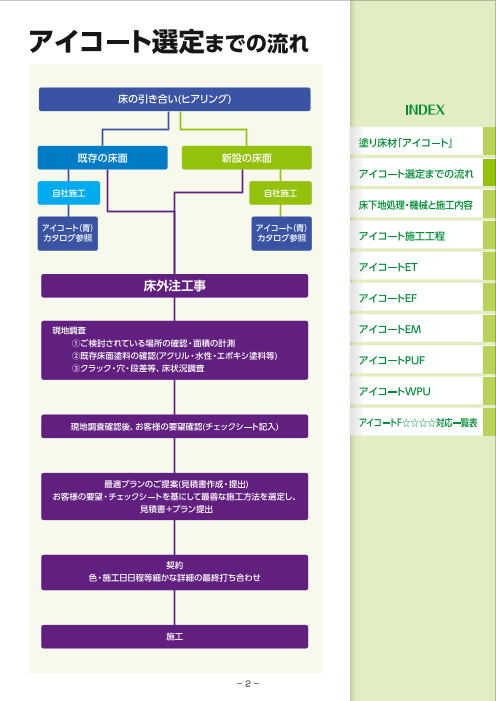 カタログの表紙