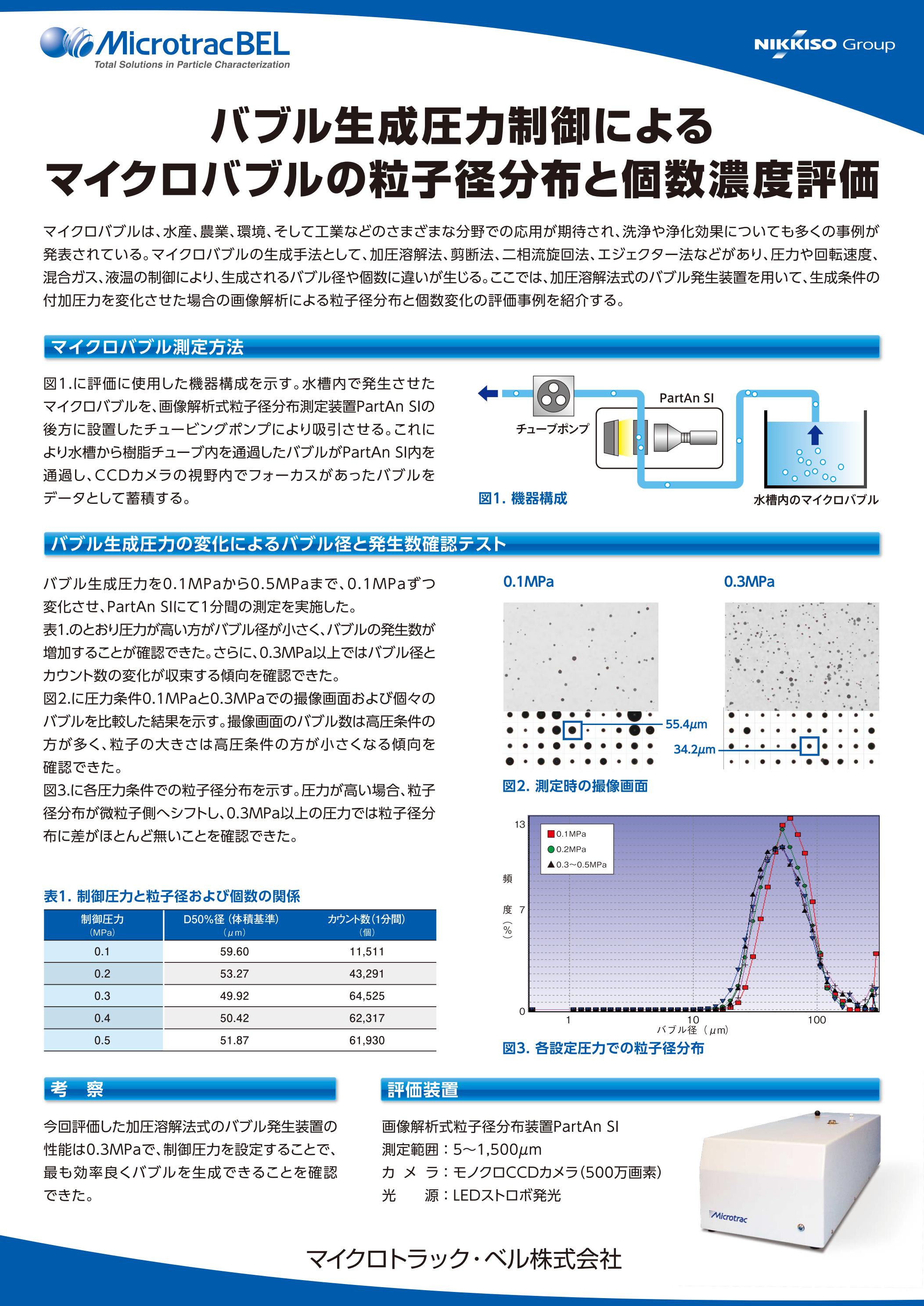 この企業の関連カタログの表紙