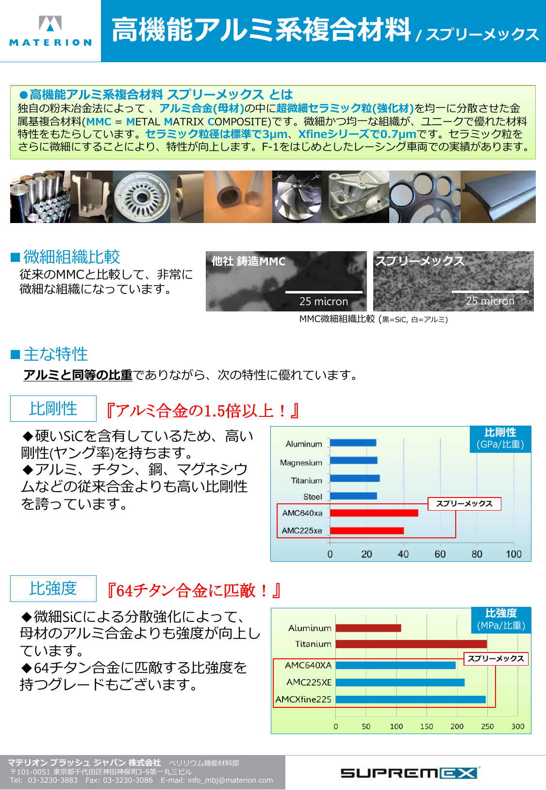 この企業の関連カタログの表紙