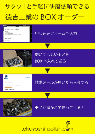 この企業の関連カタログの表紙