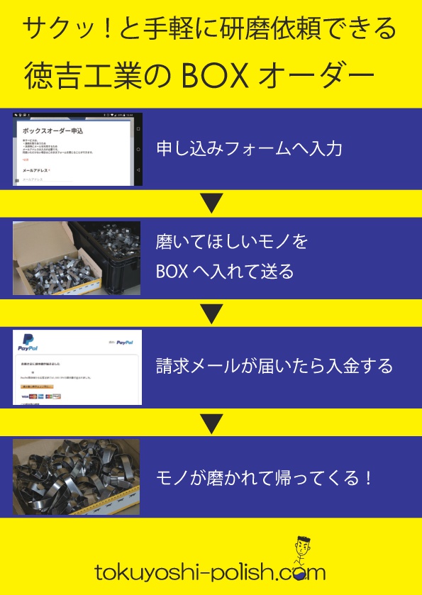 この企業の関連カタログの表紙