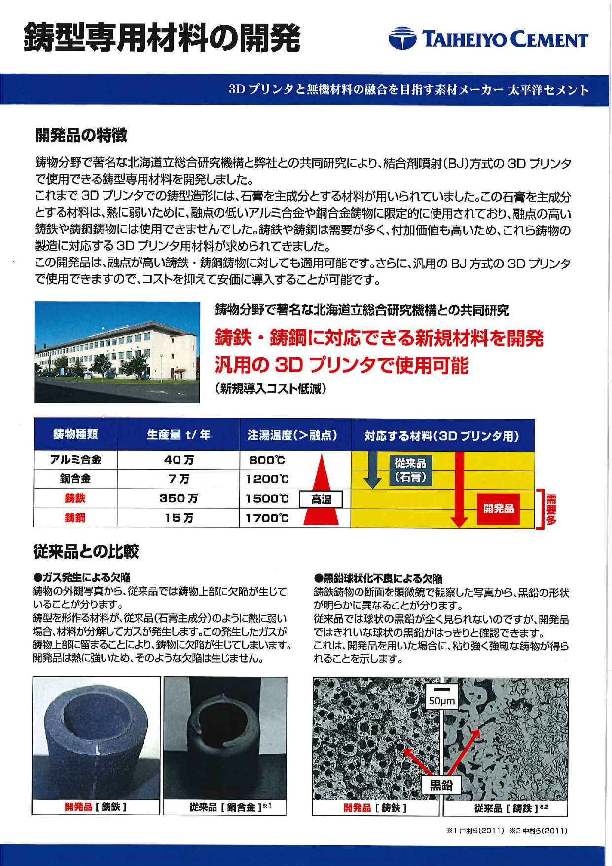 カタログの表紙