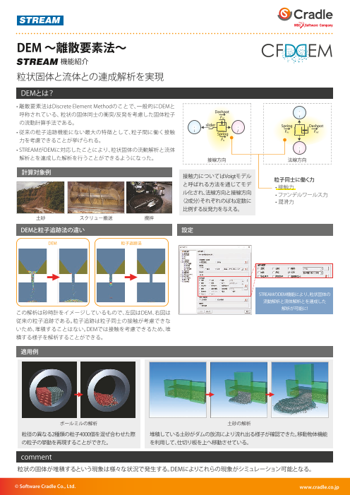 粒状固体と流体との連成解析を実現 Dem 離散要素法 エムエスシーソフトウェア株式会社 のカタログ無料ダウンロード 製造業向けカタログポータル Aperza Catalog アペルザカタログ