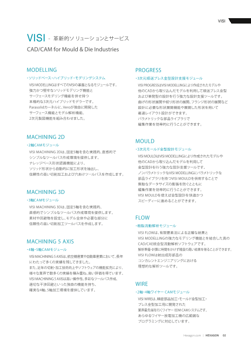 カタログの表紙