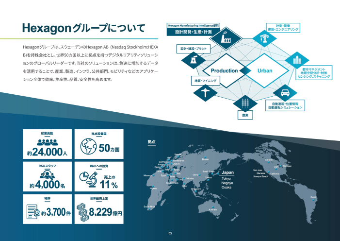 カタログの表紙