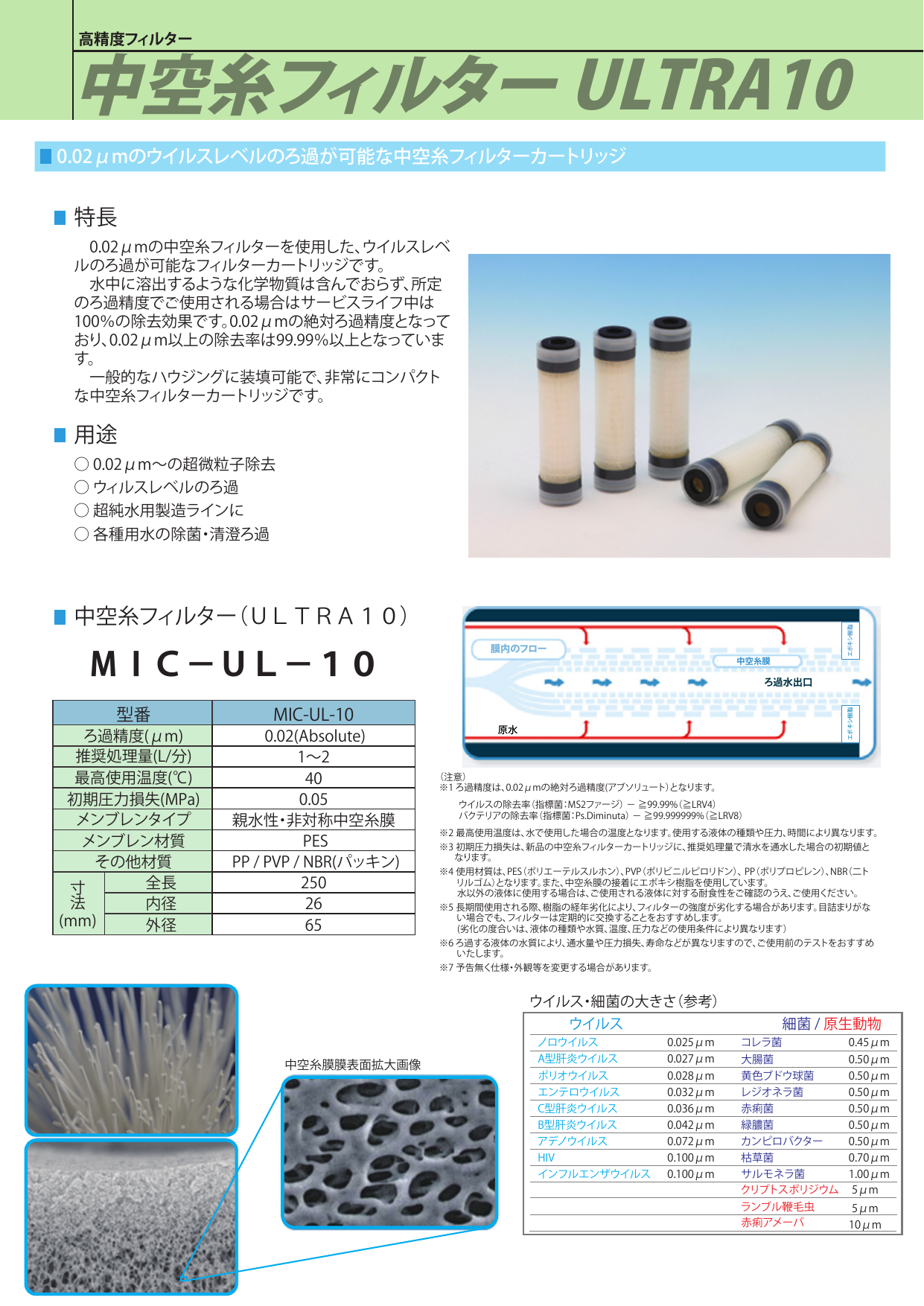 高精度濾過フィルター（タキエンジニアリング株式会社）のカタログ無料