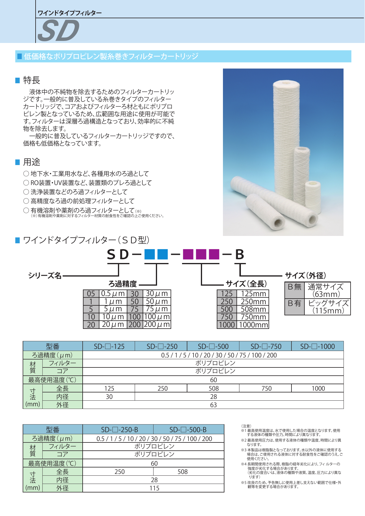 カタログの表紙