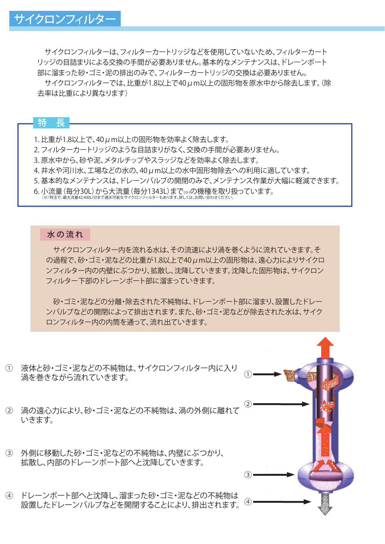 この企業の関連カタログの表紙