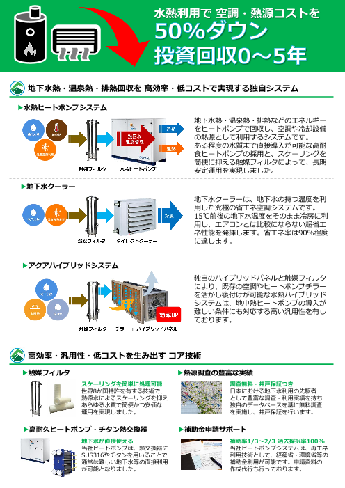カタログの表紙