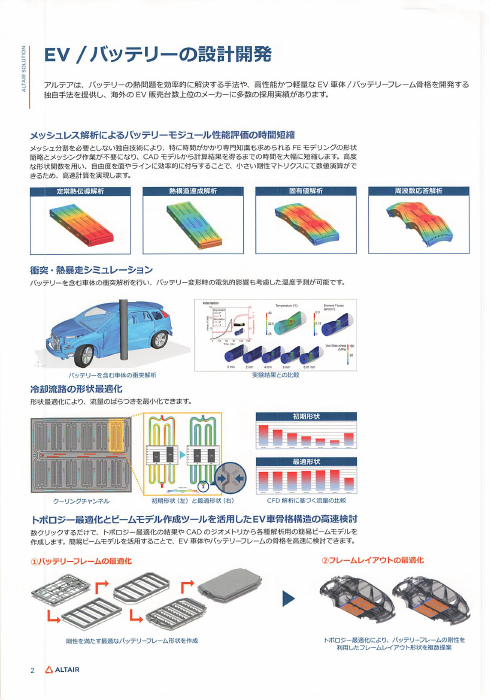 カタログの表紙