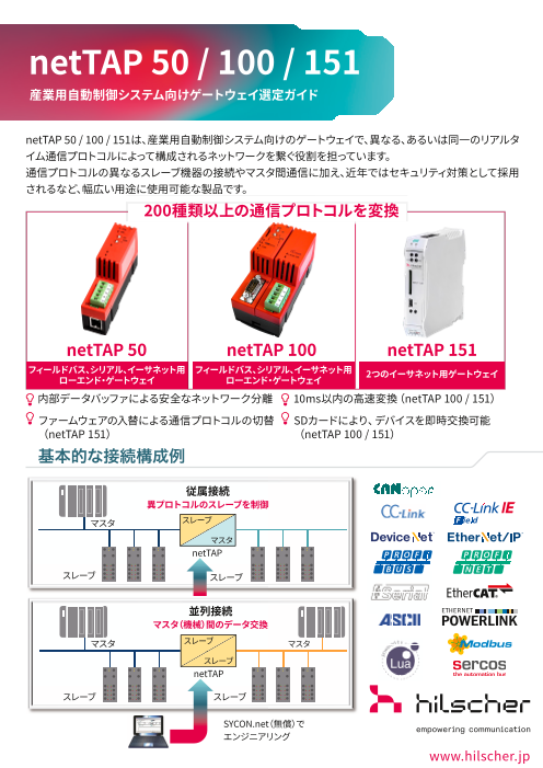 カタログの表紙