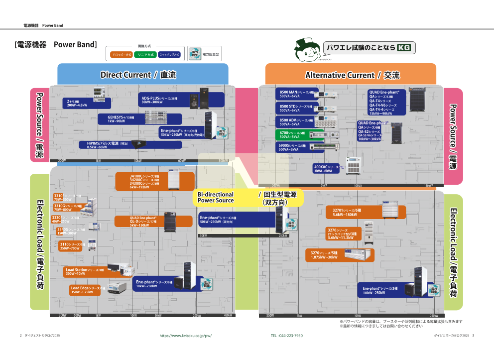 カタログの表紙
