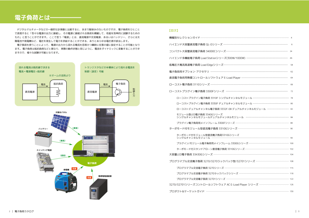 カタログの表紙
