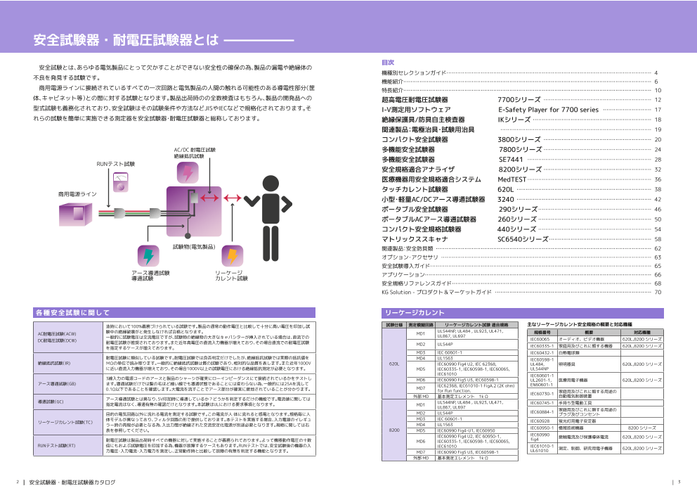 カタログの表紙