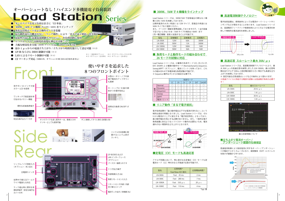 カタログの表紙