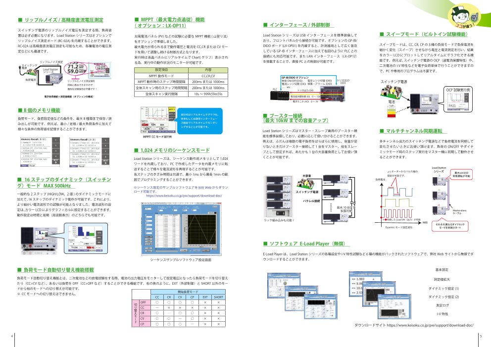 カタログの表紙