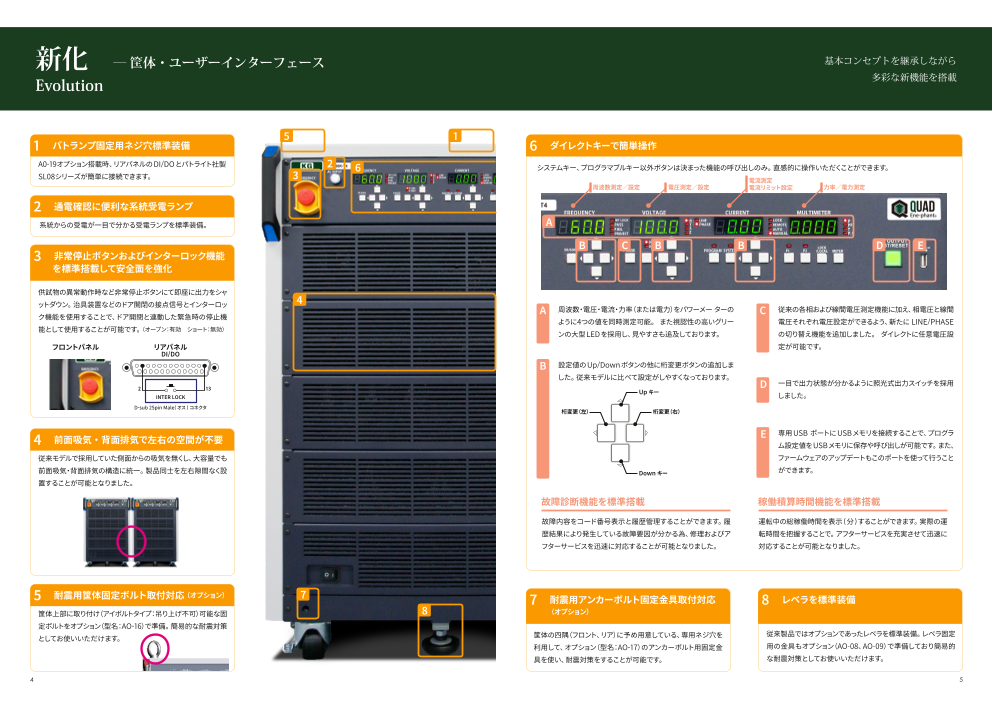 カタログの表紙