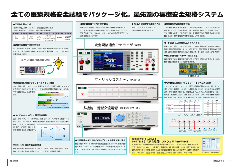 カタログの表紙