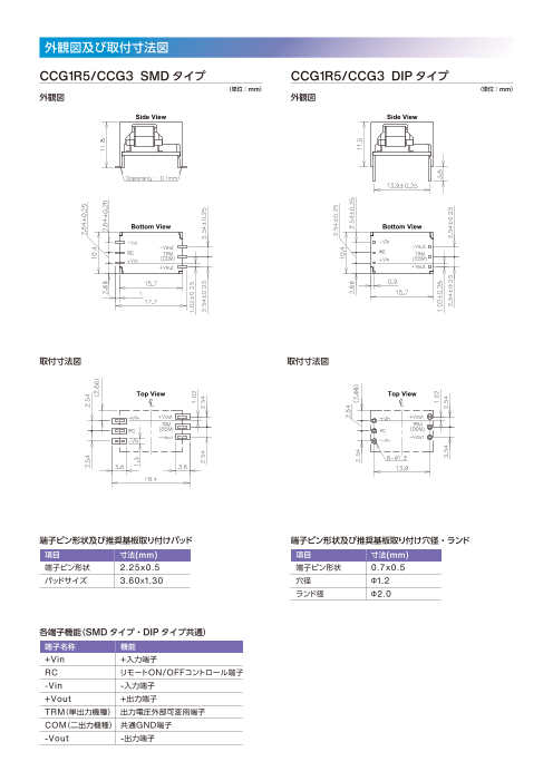 カタログの表紙