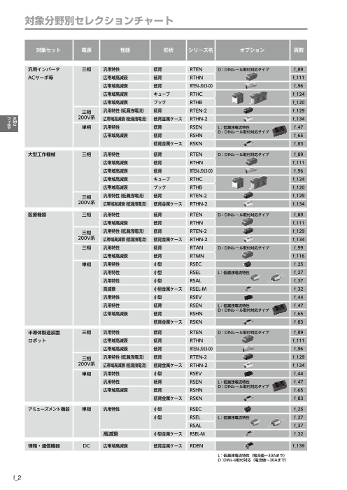 カタログの表紙