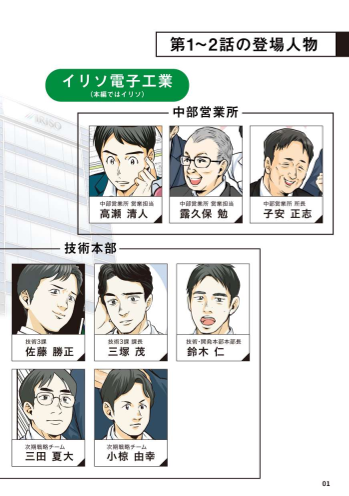 カタログの表紙