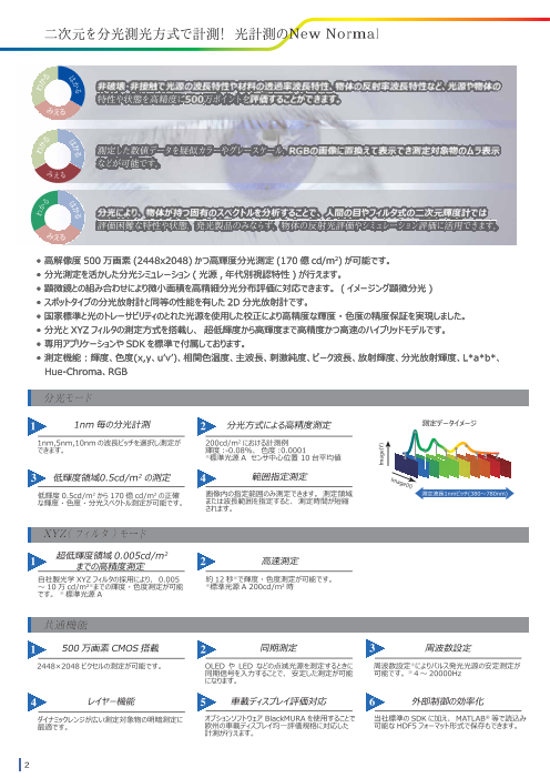 カタログの表紙