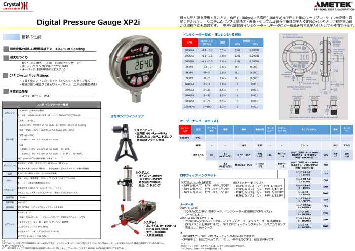 圧力キャリブレーター XP2i/m1（八洲貿易株式会社）のカタログ無料 