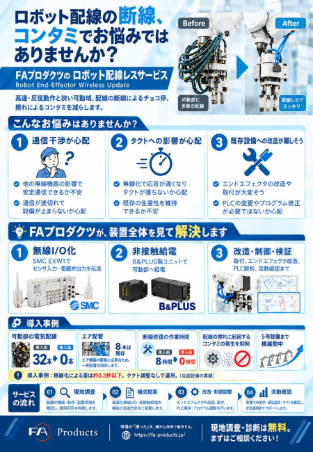 ロボット配線の無線化・非接触給電でチョコ停削減！ロボット配線レスサービス