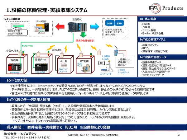 カタログの表紙