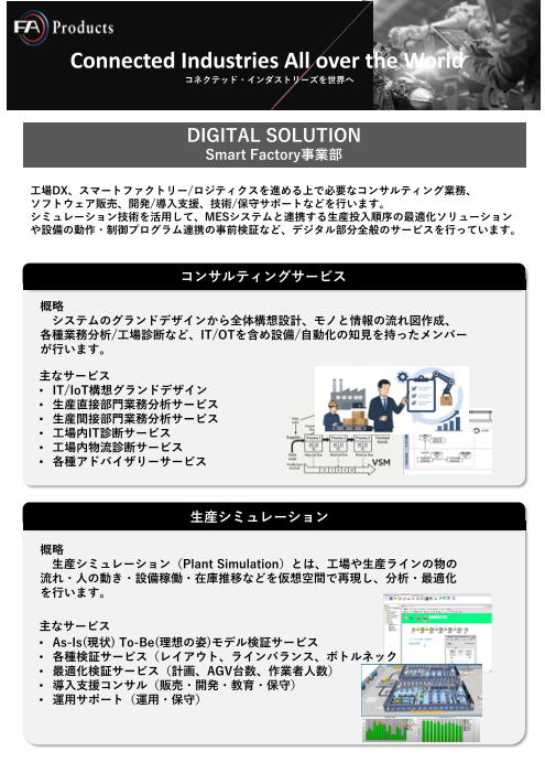 カタログの表紙