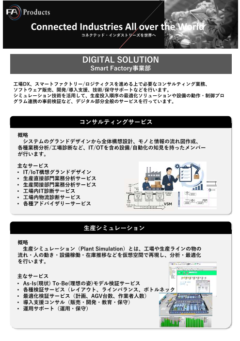 カタログの表紙