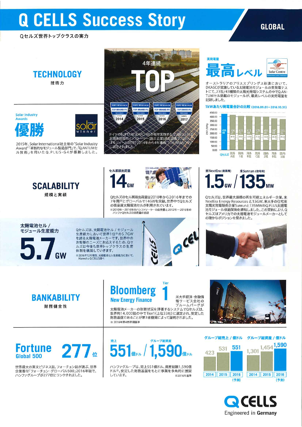 この企業の関連カタログの表紙
